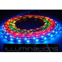 LED Strips RGB
