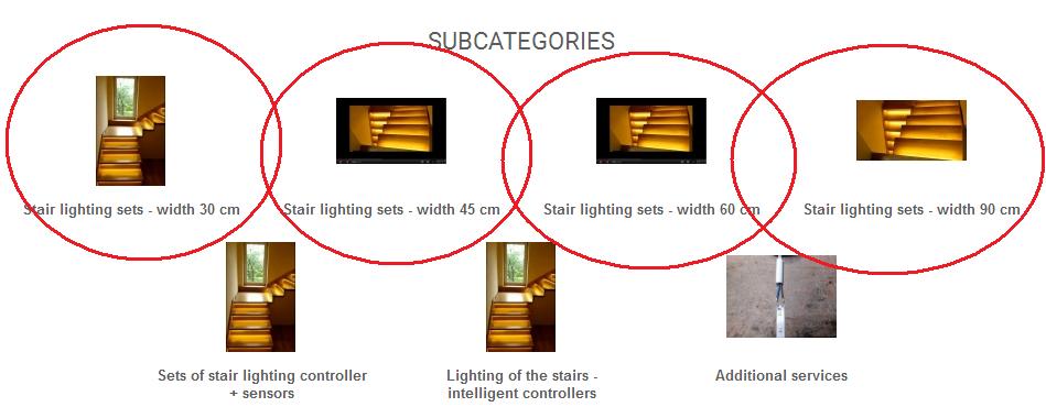 choice of stairs lighting, how to choose lighting stairs, how to choose led for stairs
