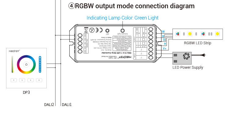 DALI 5 IN 1 LED Strip Controller