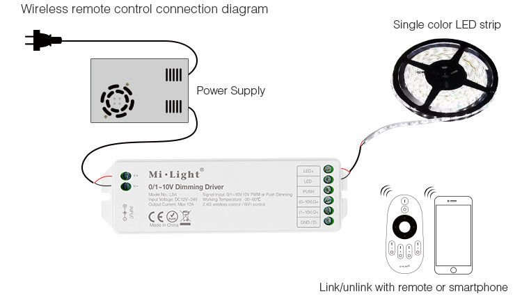 Kontroler taśm led - 0/1~10V Dimming Driver - LS4