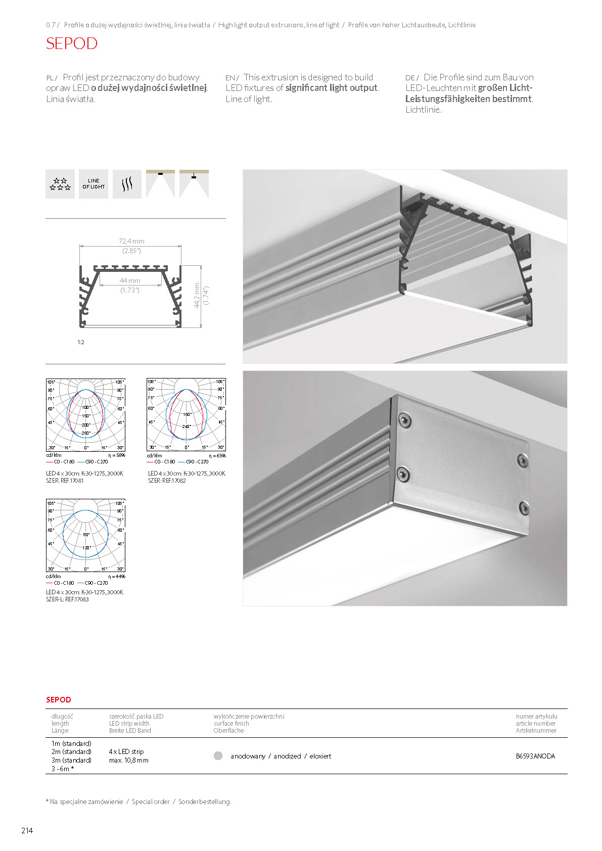 SEPOD, profile | stair-lighting.com, B6593 profile, SEPOD klus profile, SEPOD channel, 